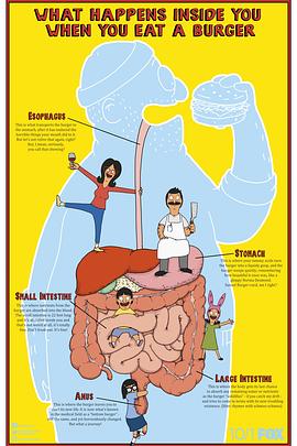 电影：开心汉堡店第八季