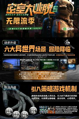 电影:密室大逃脱第五季