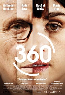 电影：圆舞360